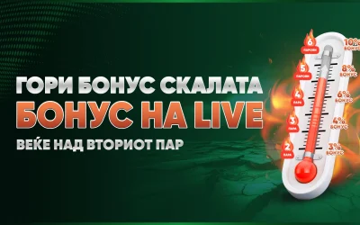 Бонус скалата