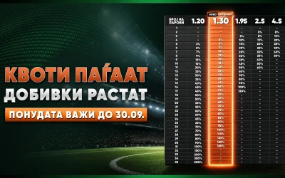 Бонуси до 500%